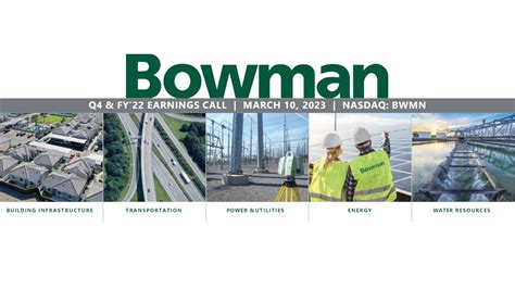 Bowman Consulting: Q4 Earnings Snapshot